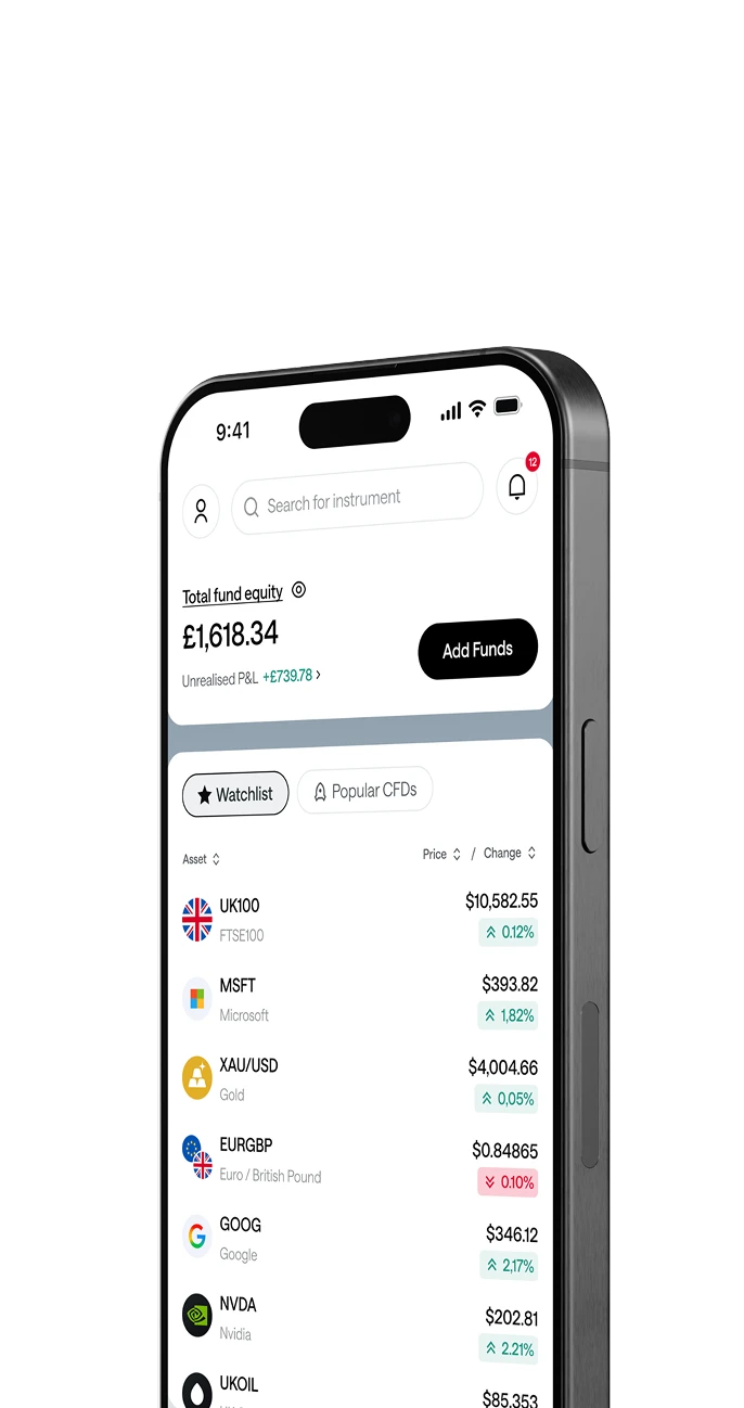 mobile-with-trading-platform-app-uk