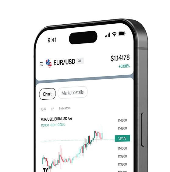 Axi’s proprietary trading platform on mobile and web