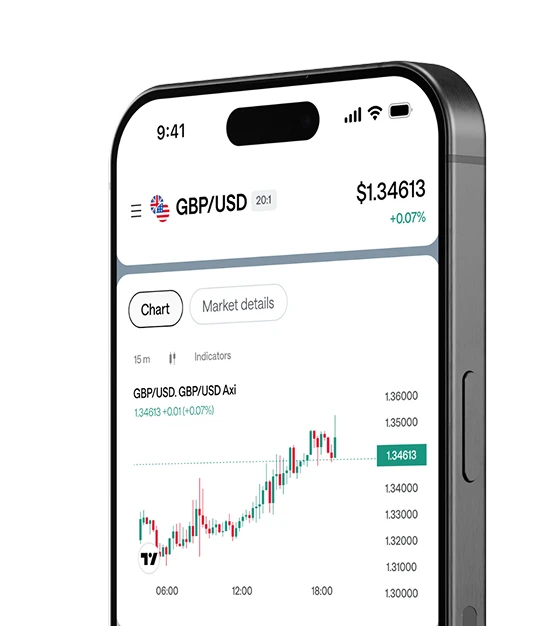 Axi’s proprietary trading platform on mobile and web