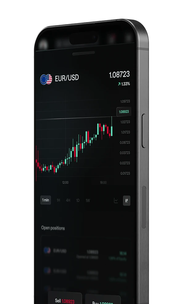 Axi’s proprietary trading platform on mobile and web
