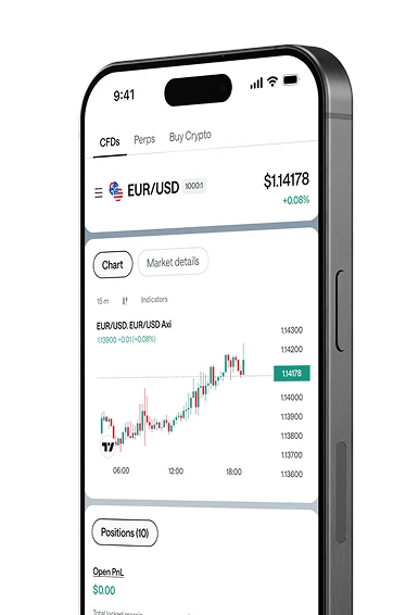 Axi’s proprietary trading platform on mobile and web