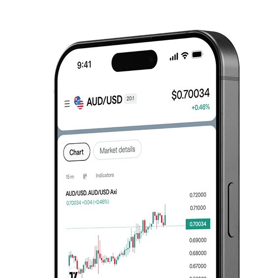 Axi’s proprietary trading platform on mobile and web