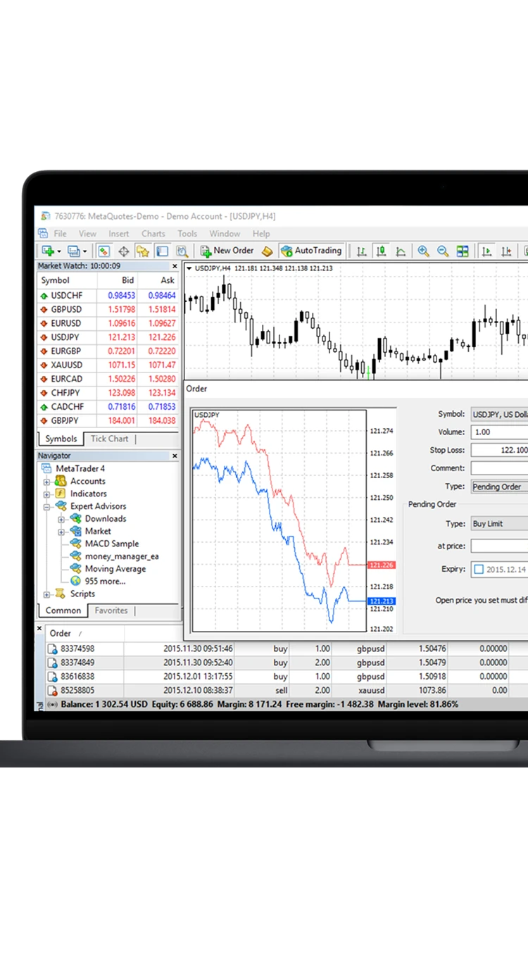 MetaTrader 4 demo on a laptop