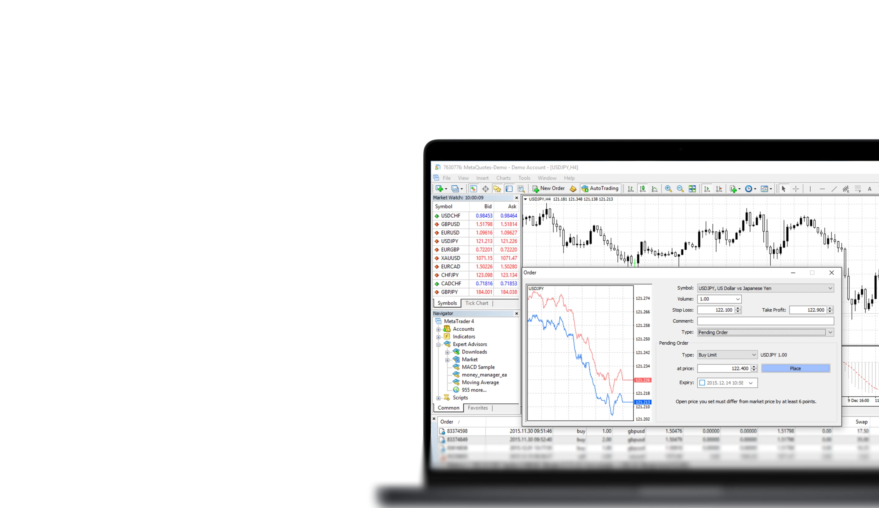 MetaTrader 4 demo on a laptop