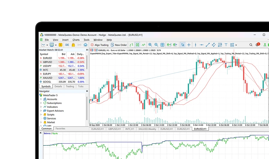 Trade beyond forex with a truly multi-asset platform