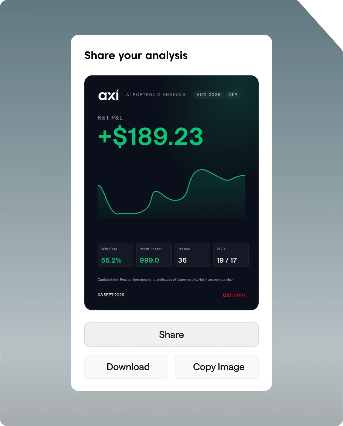 Share your Trade Analysis