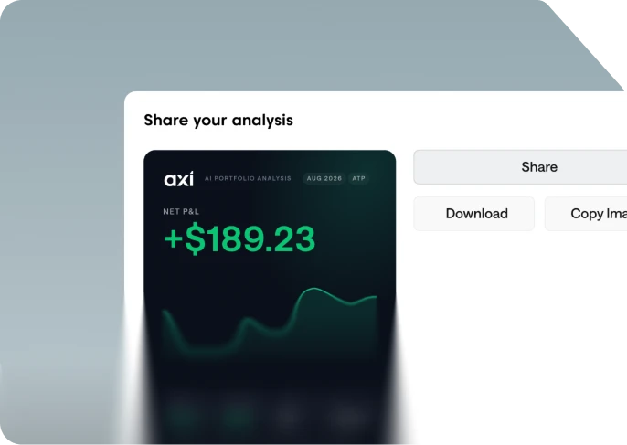Share your Trade Analysis