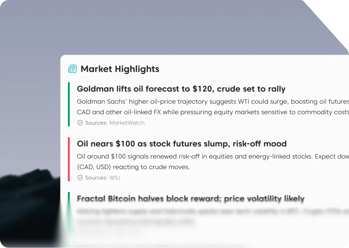Market news