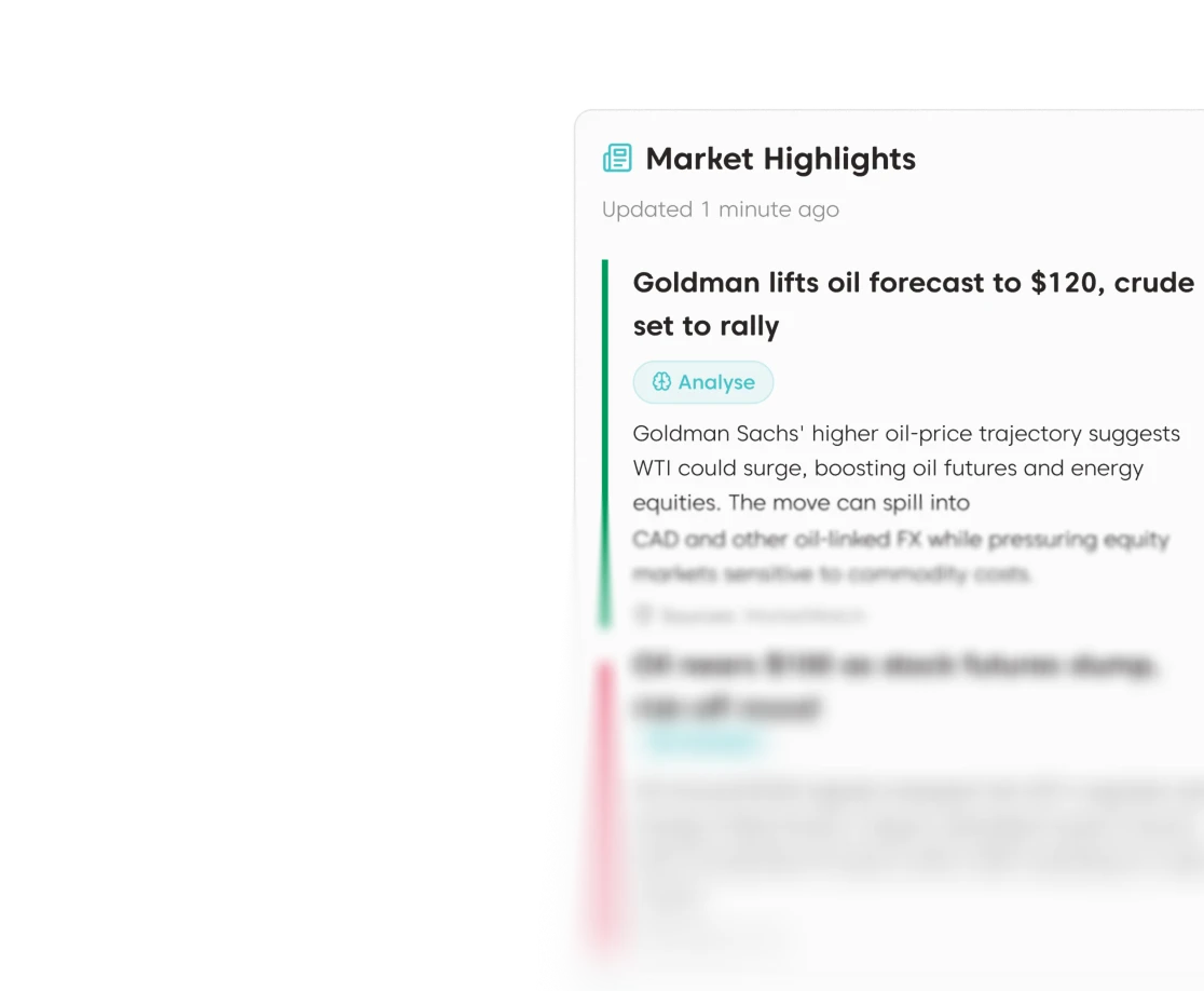 Market insights: