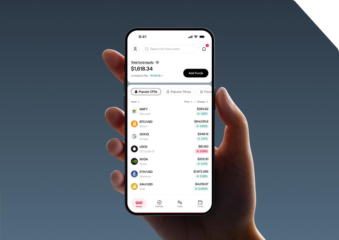 Hand holding a phone showing the Axi app with a Become a Pro Trader banner and a Top CFDs watchlist